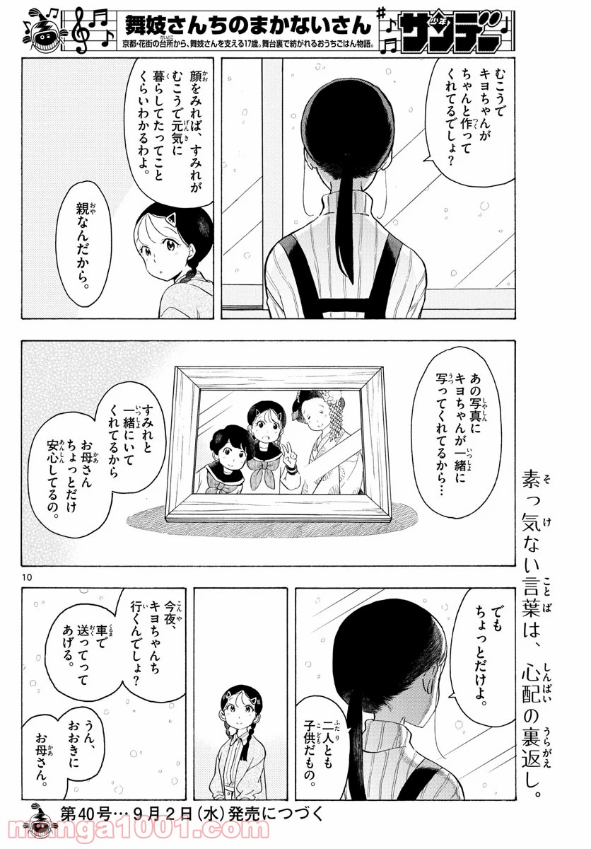 P10