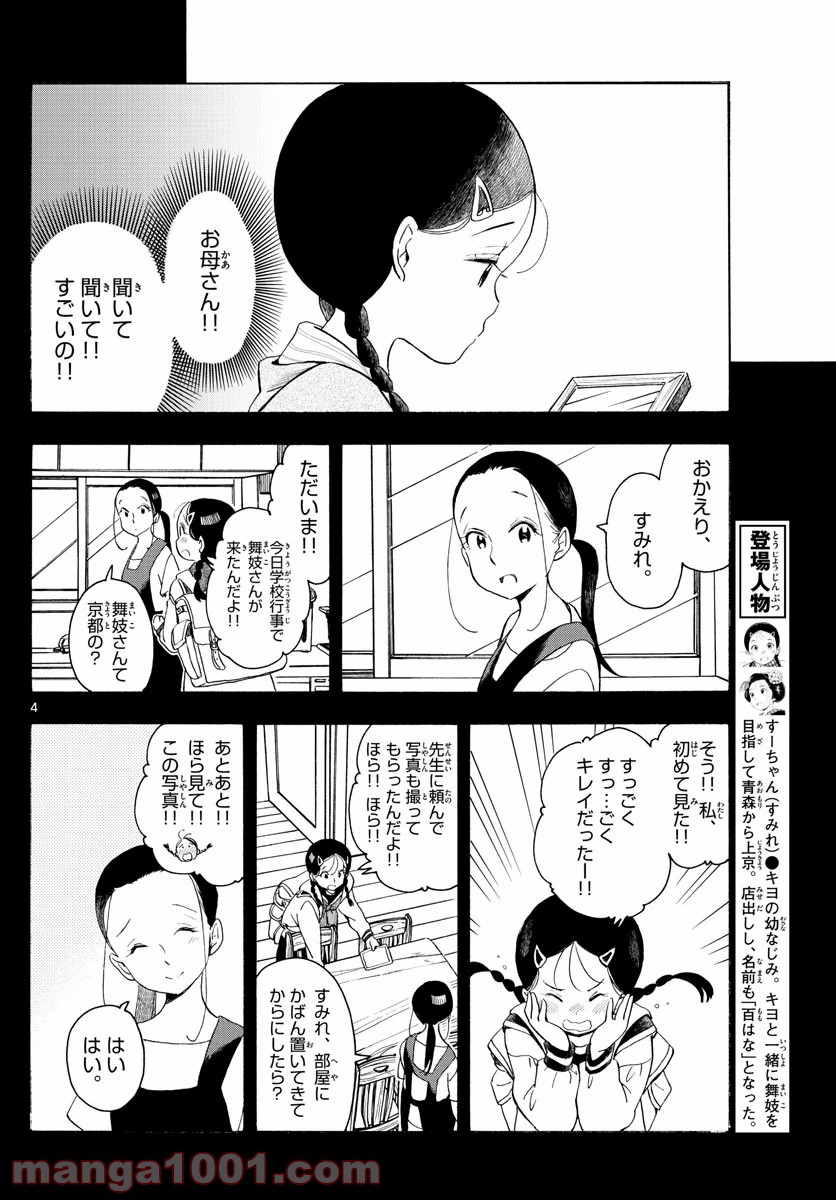 P4