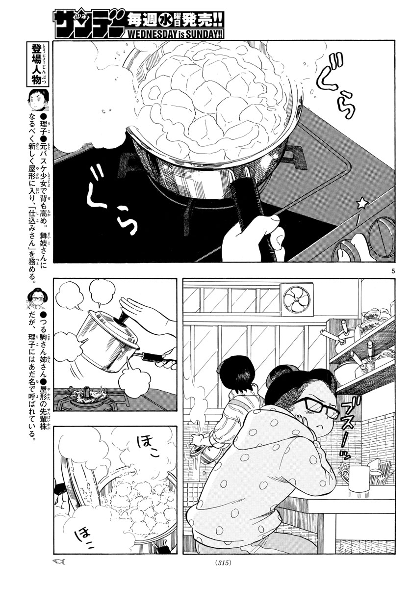 P5