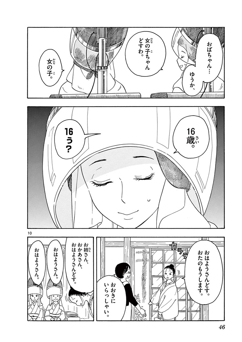 P10