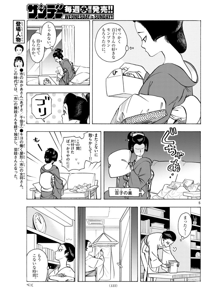 P5