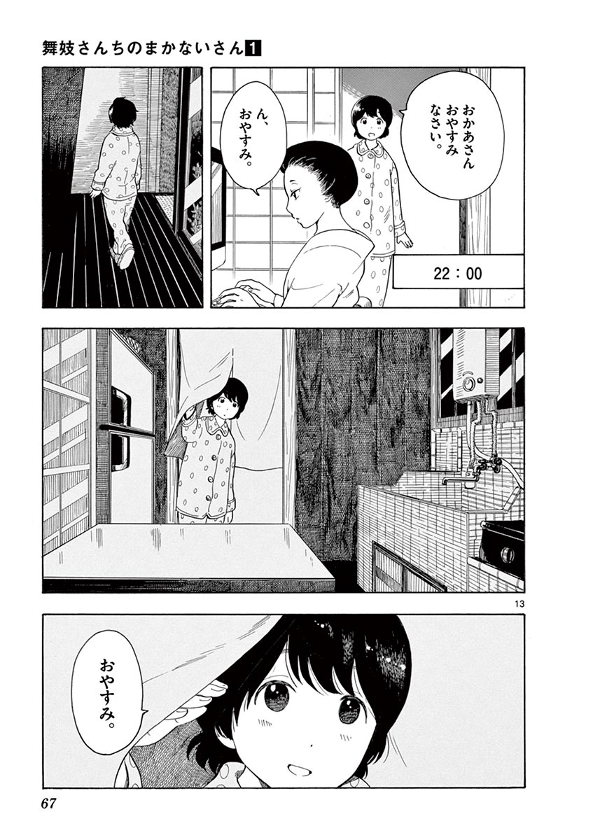 P13