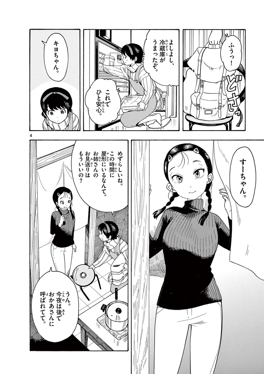 P4