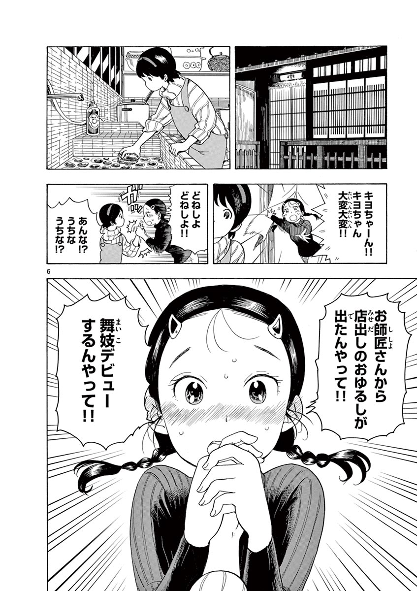 P6