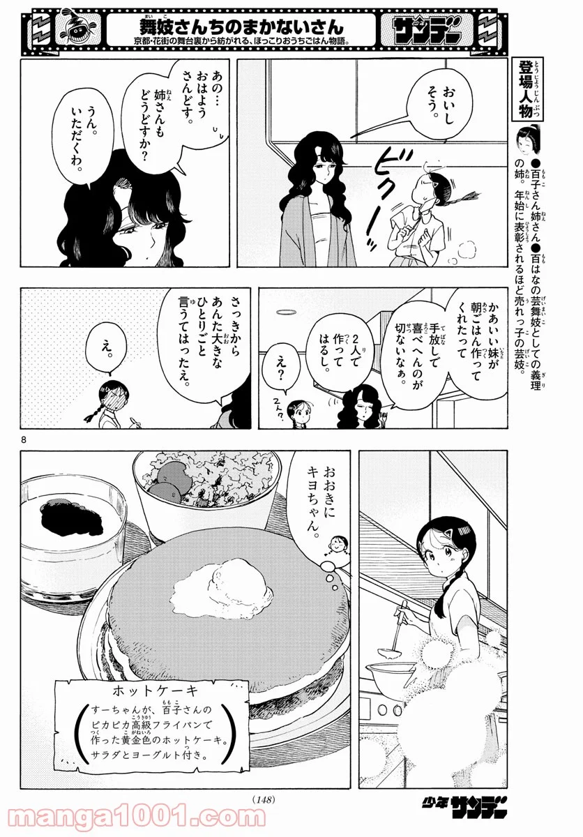 P8