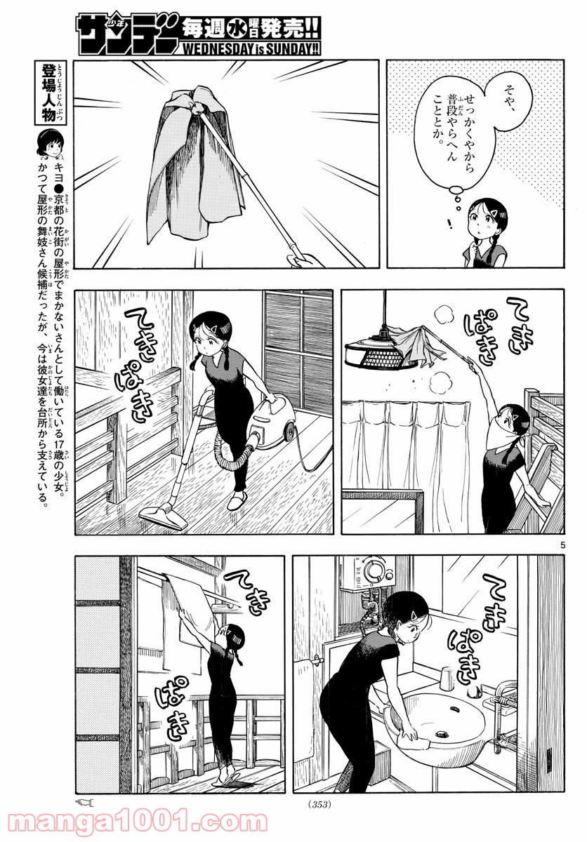 P5