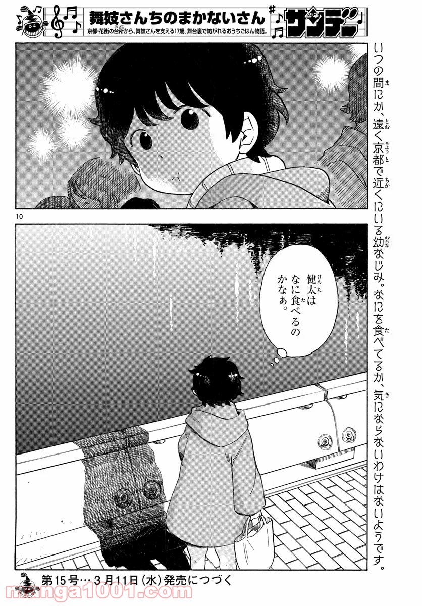 P10