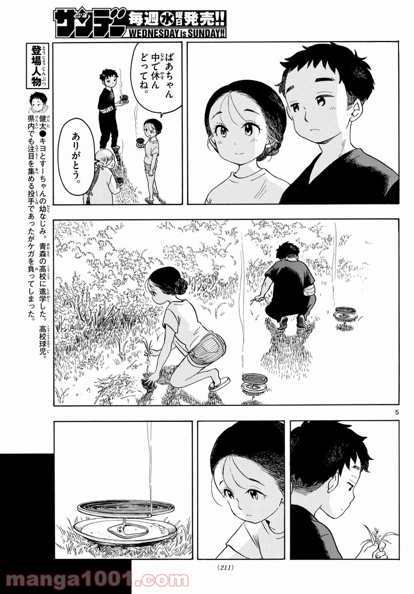 P5