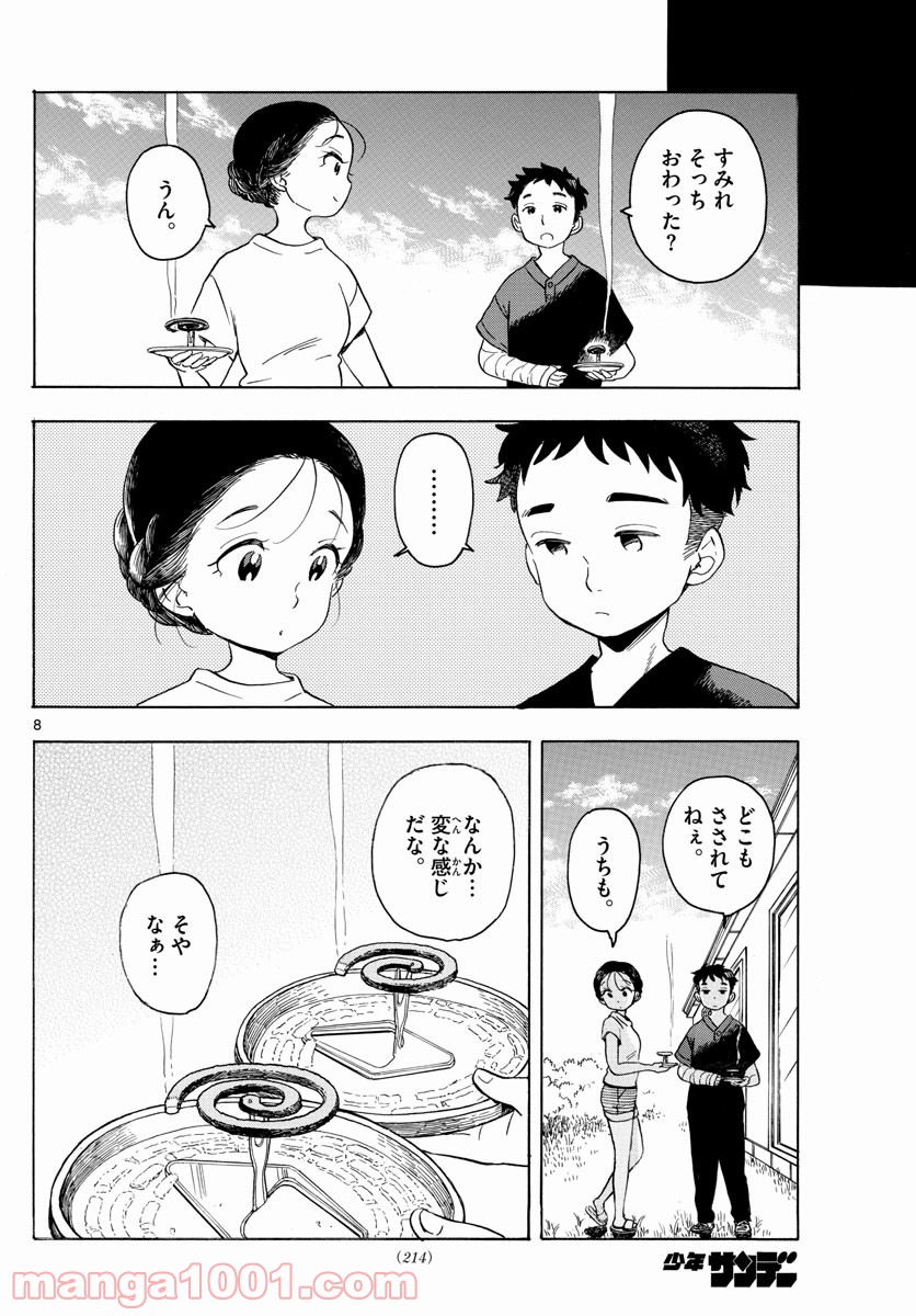 P8