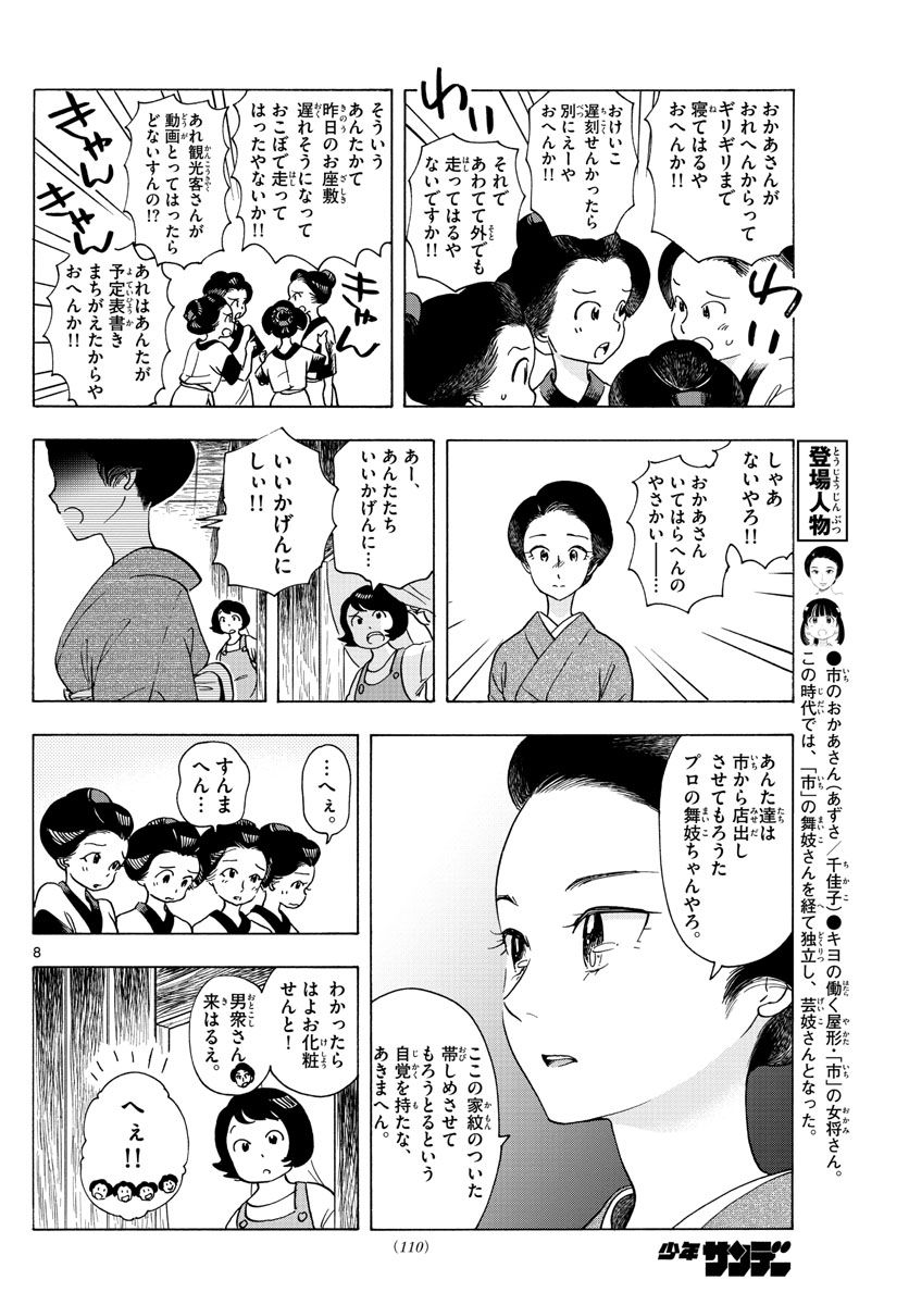 P8