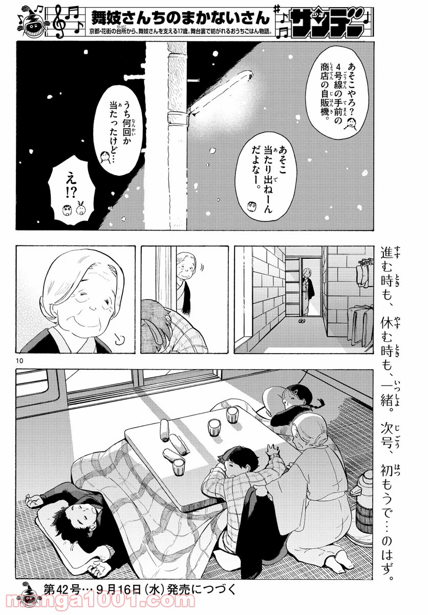 P10