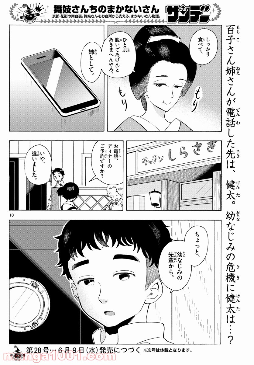 P10