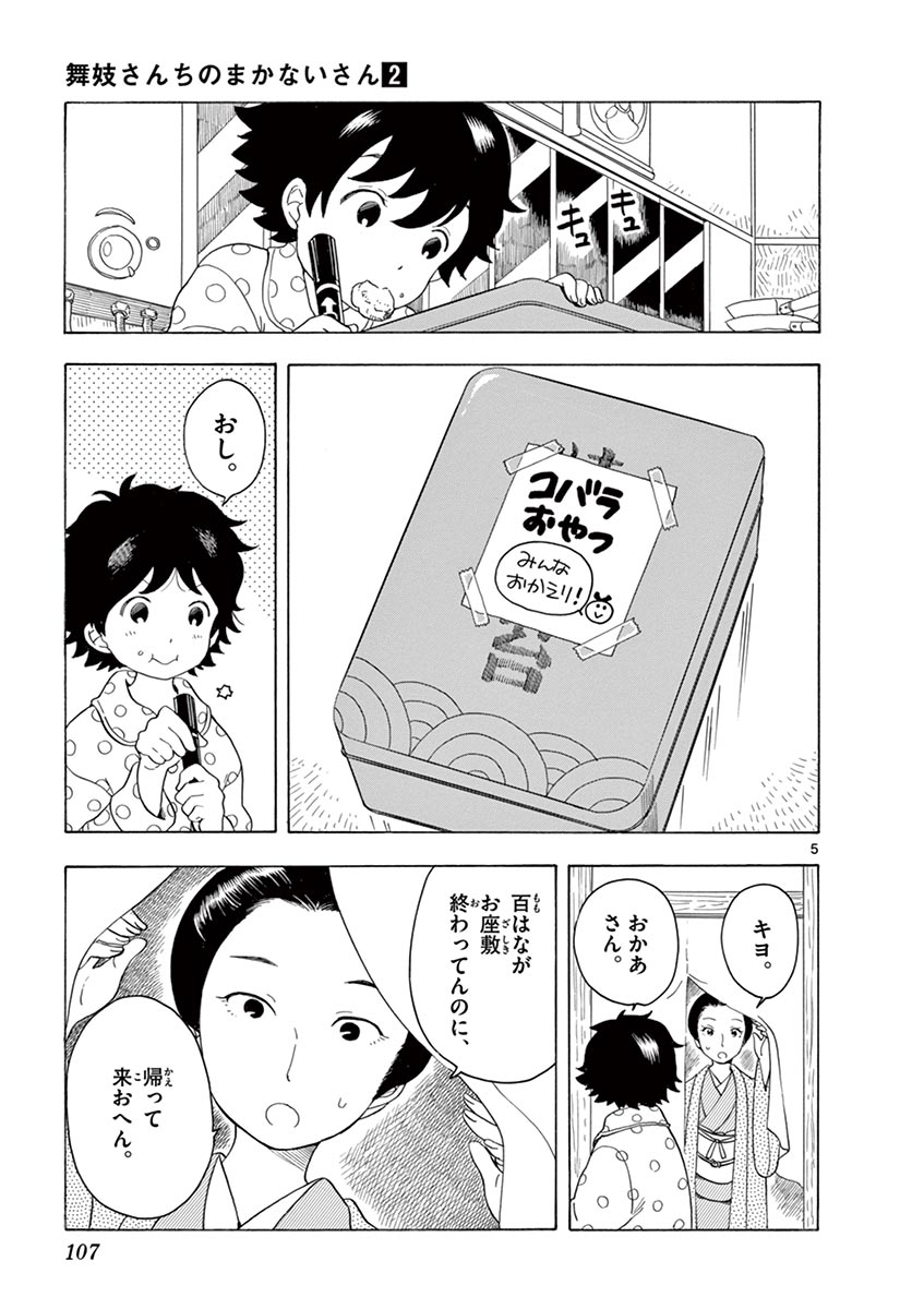 P5