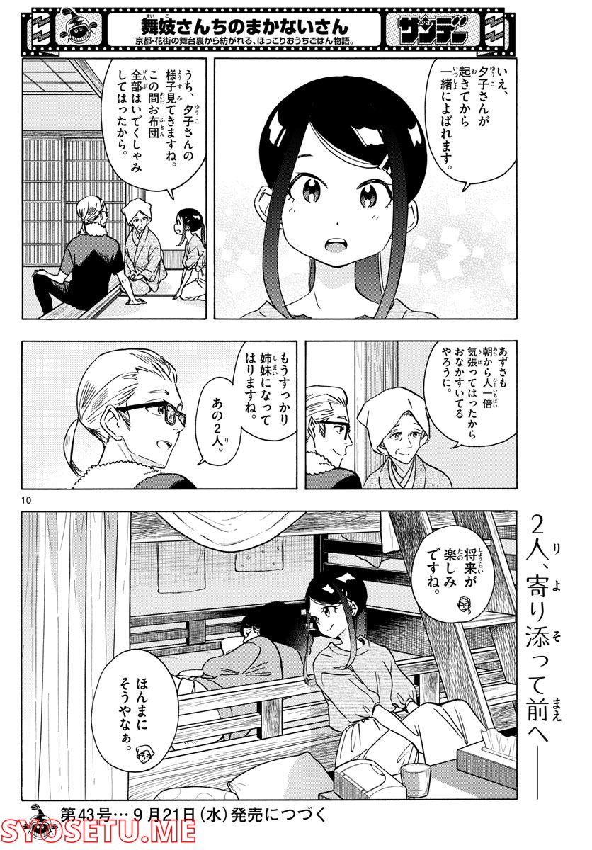 P10