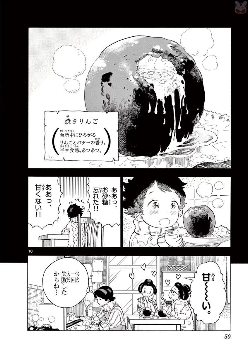 P10
