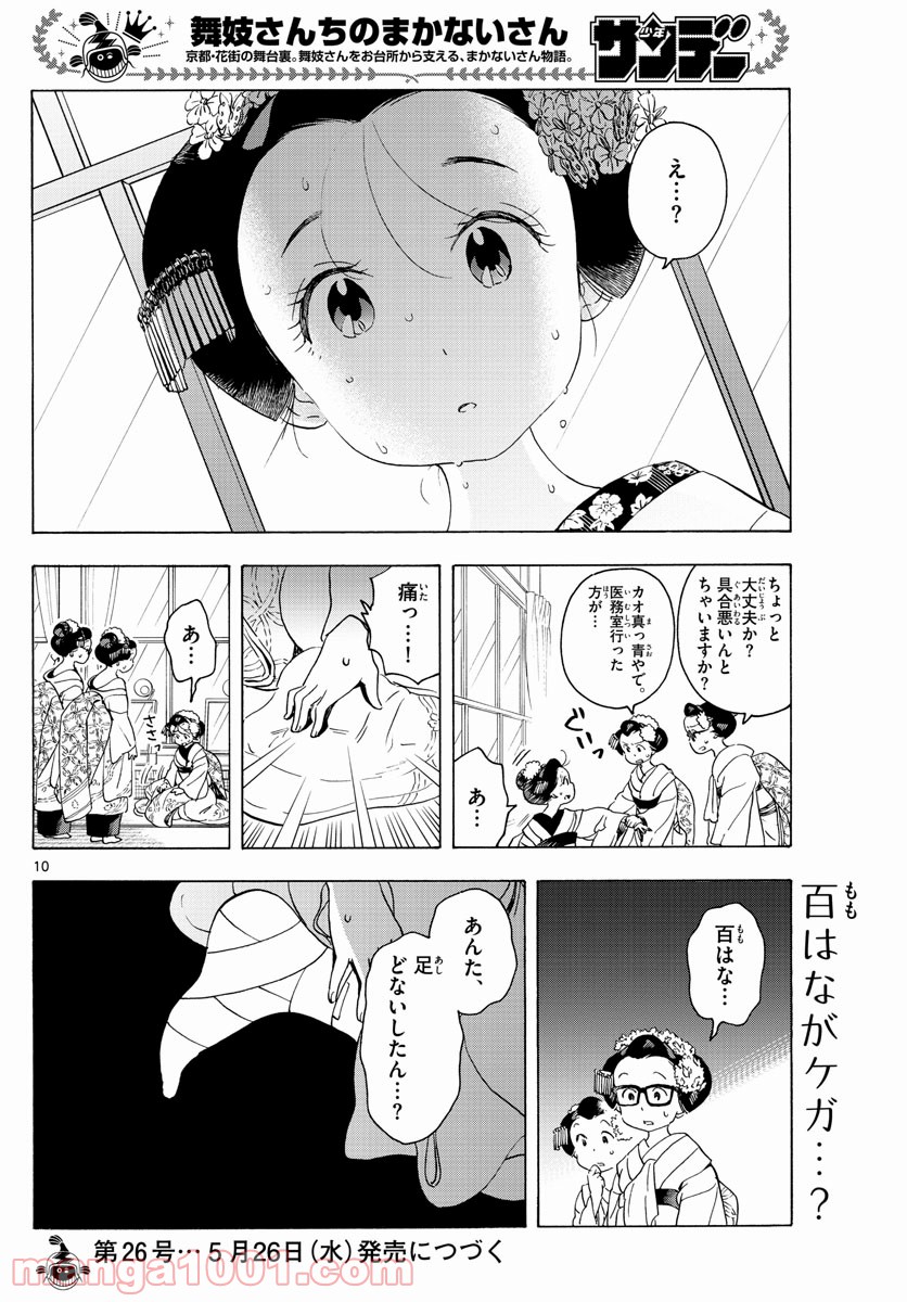 P10