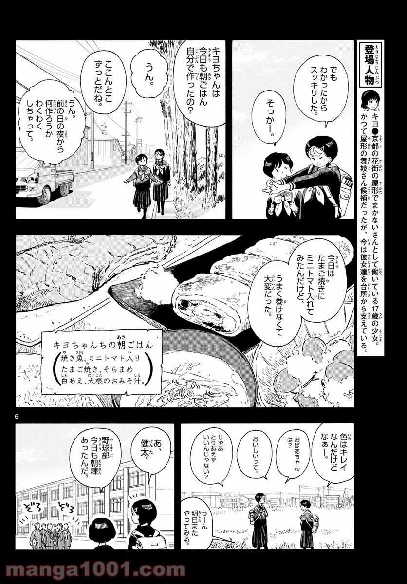 P6