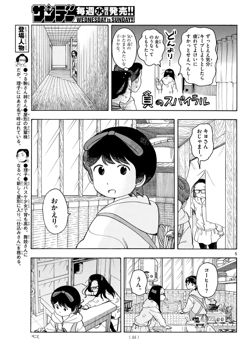 P5