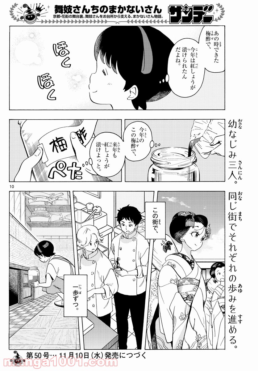 P10