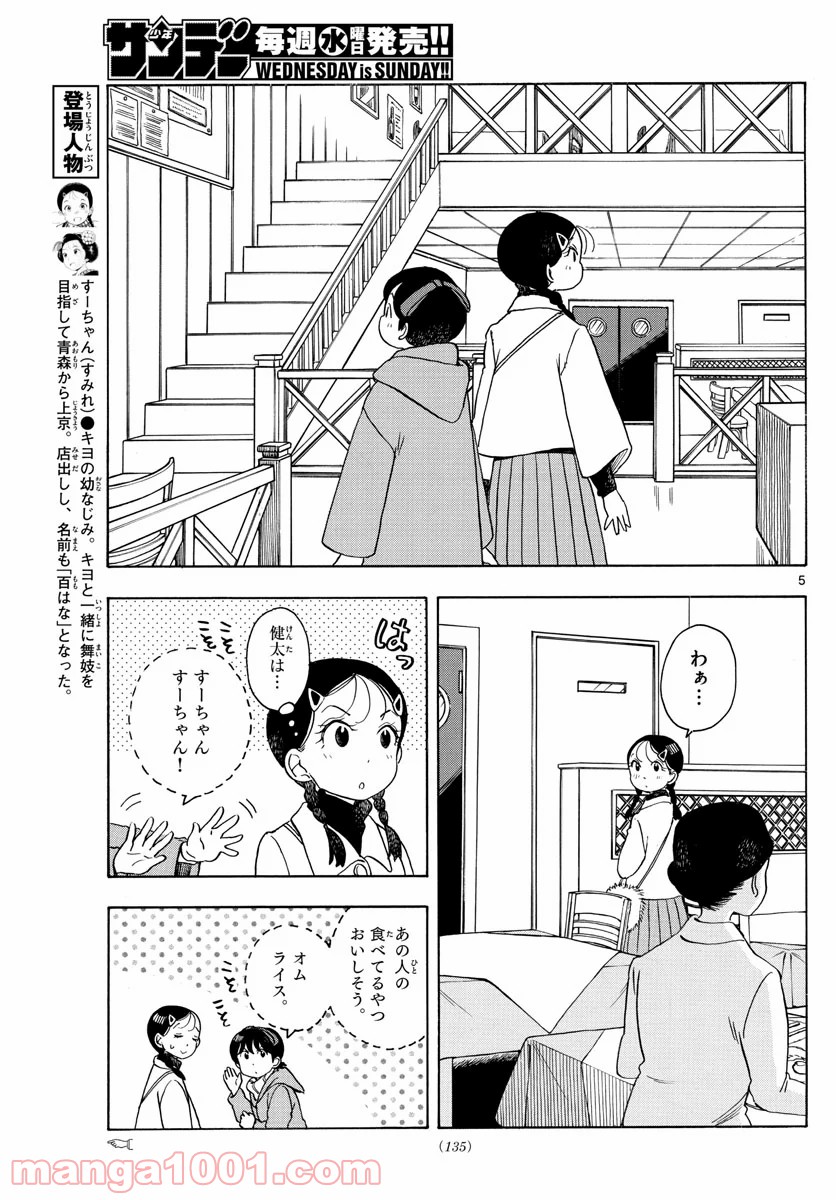 P5