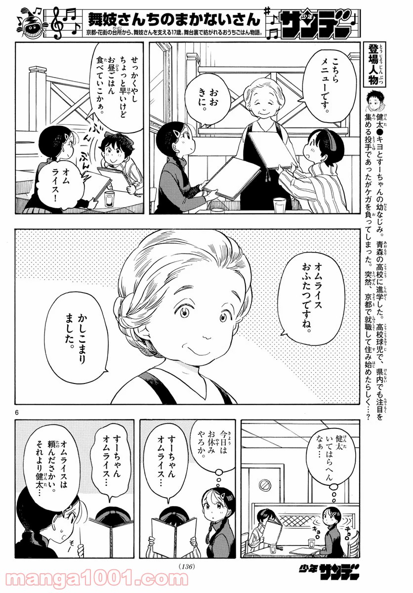 P6