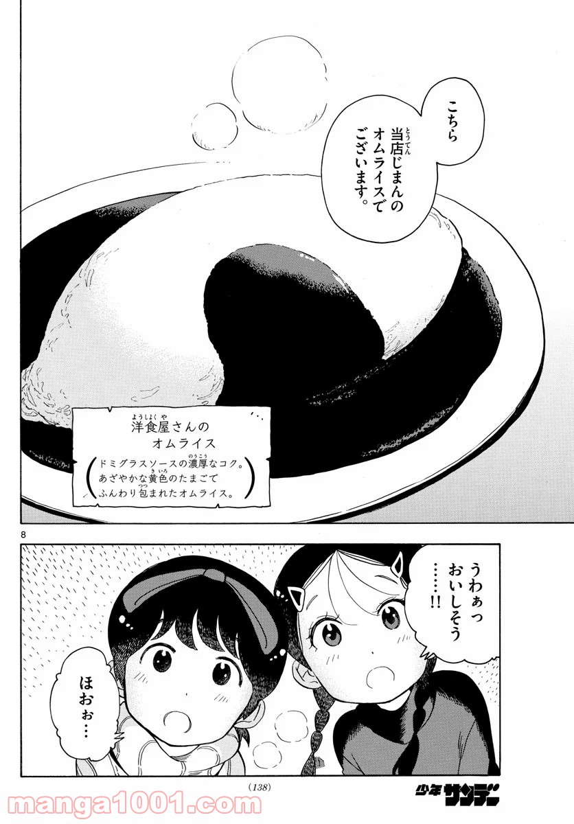 P8