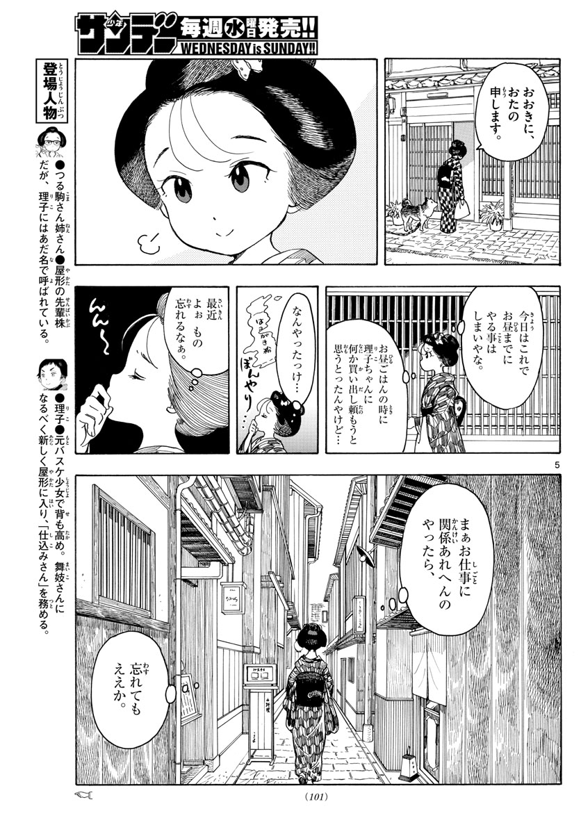 P5