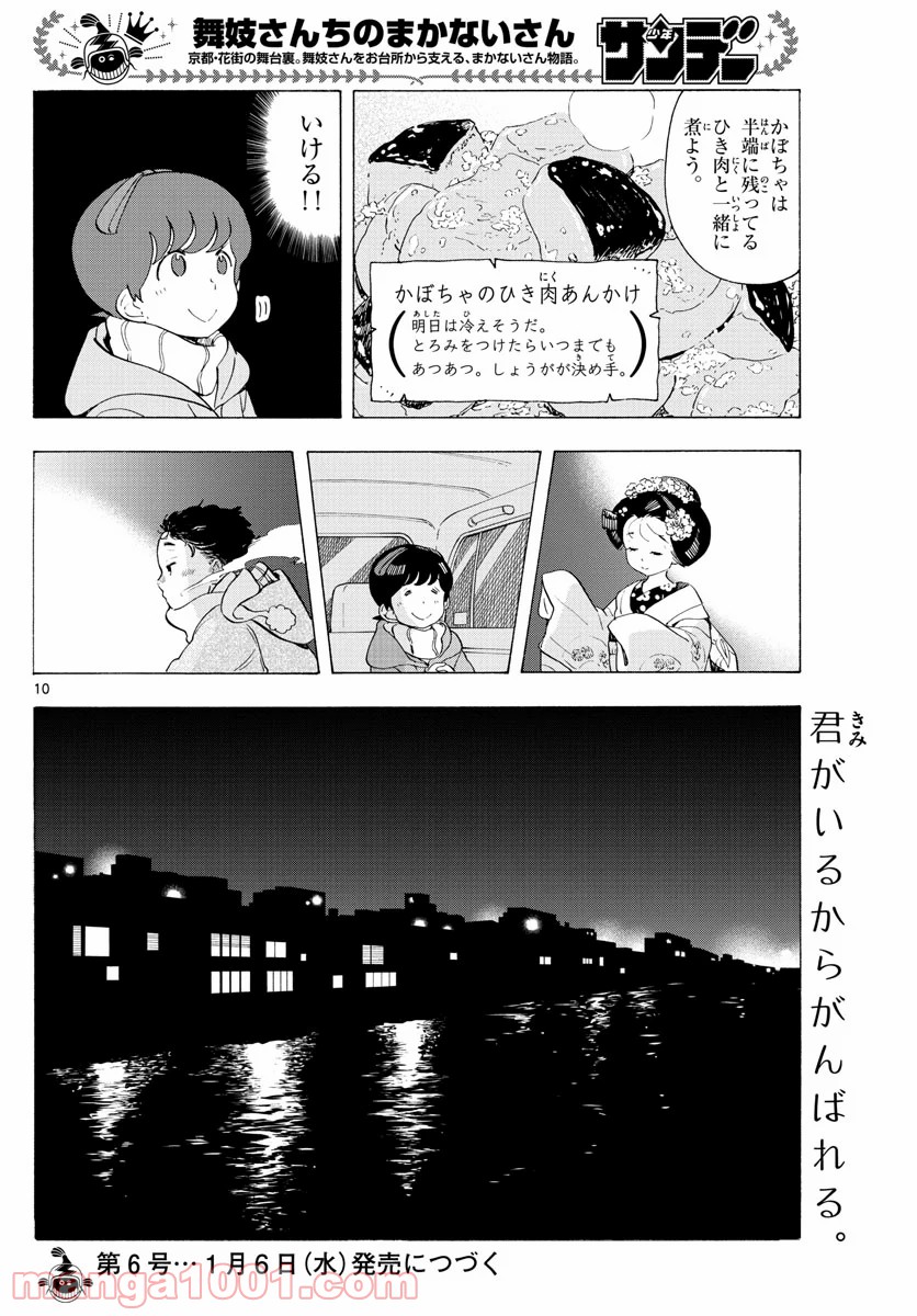 P10