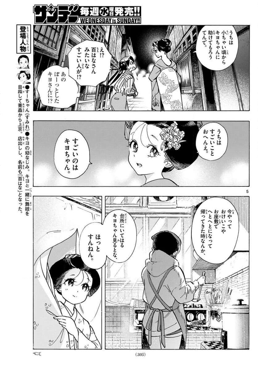 P5