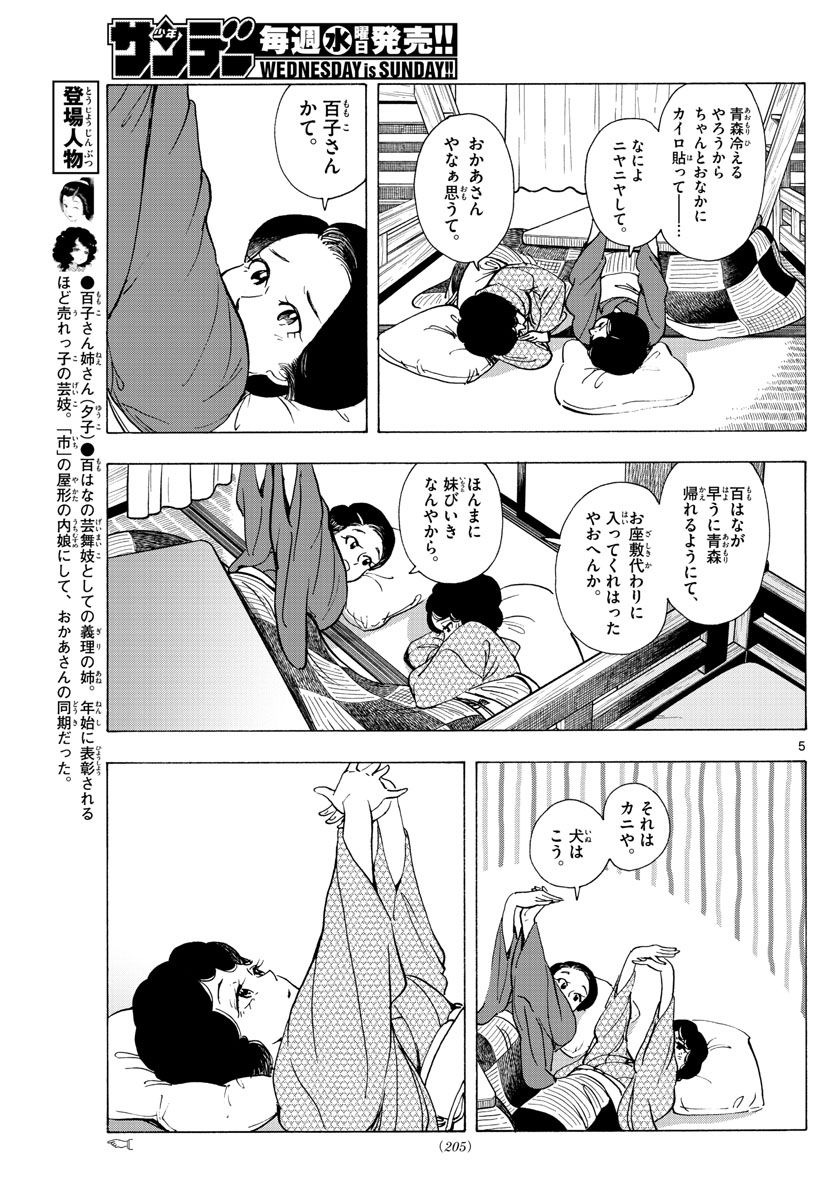P5