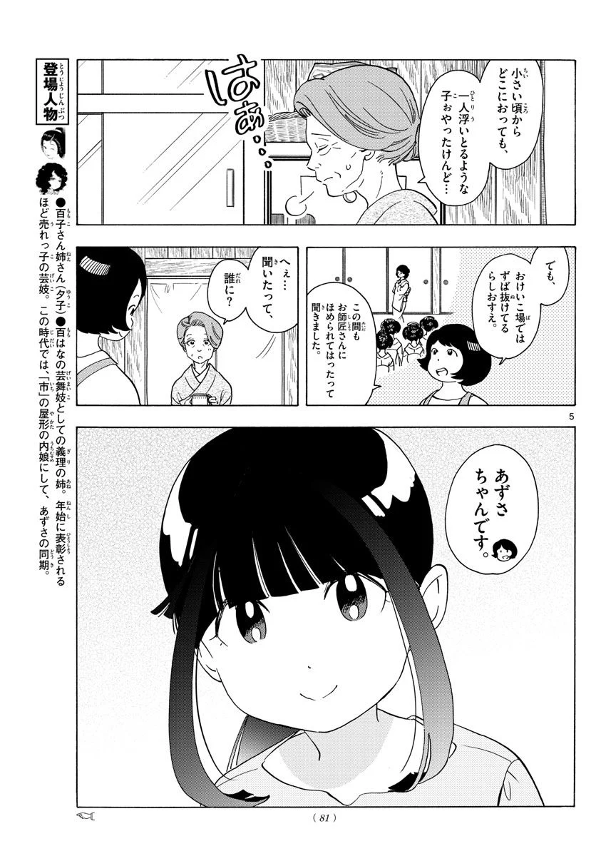 P5