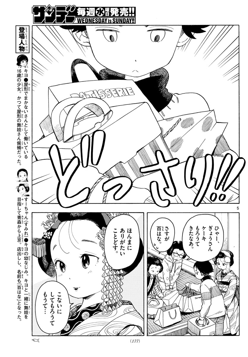 P5
