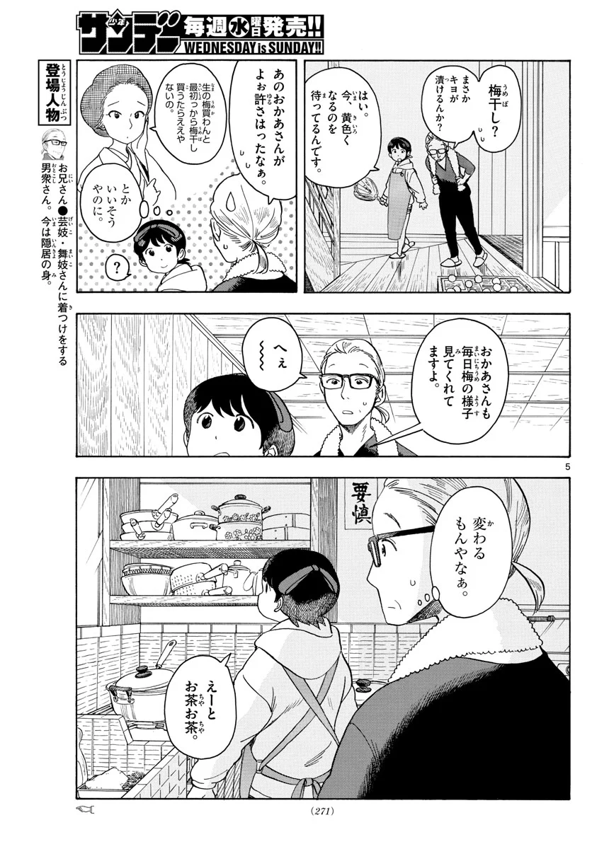 P5