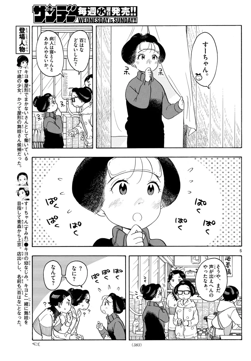 P5