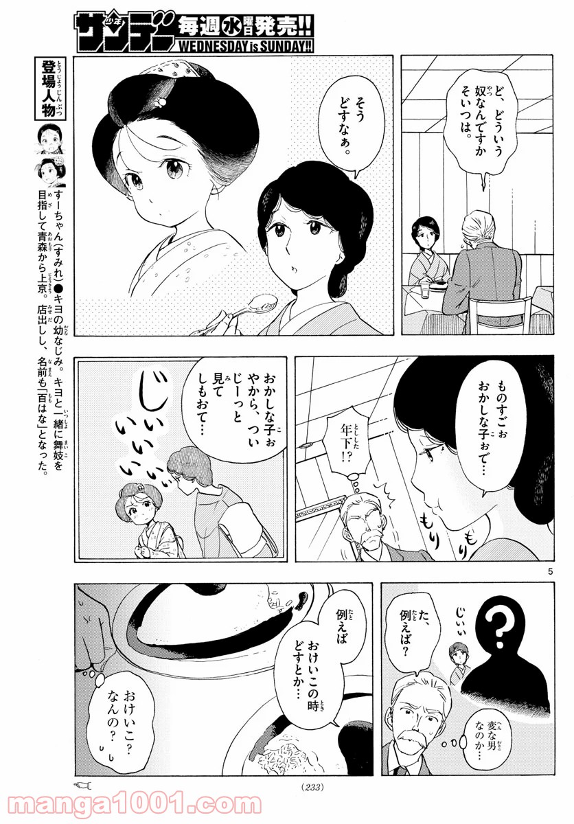 P5