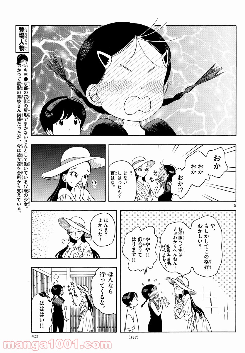 P5