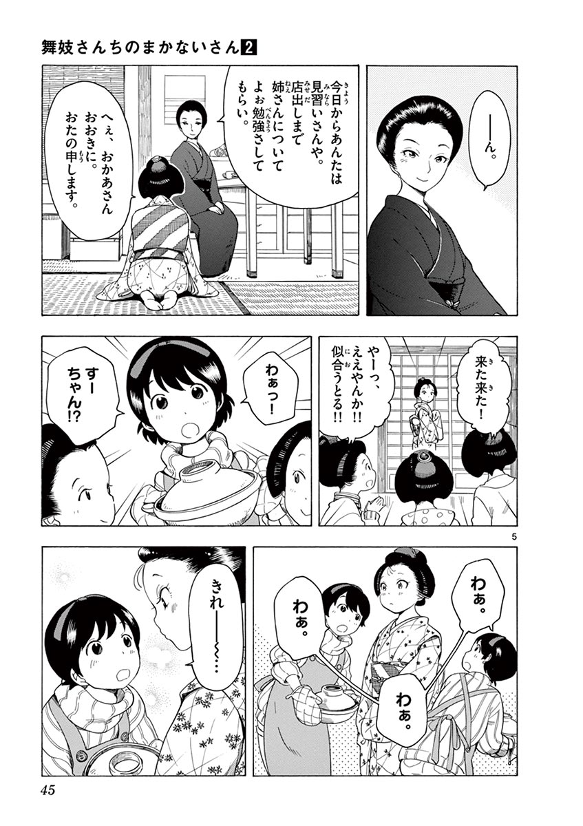 P5