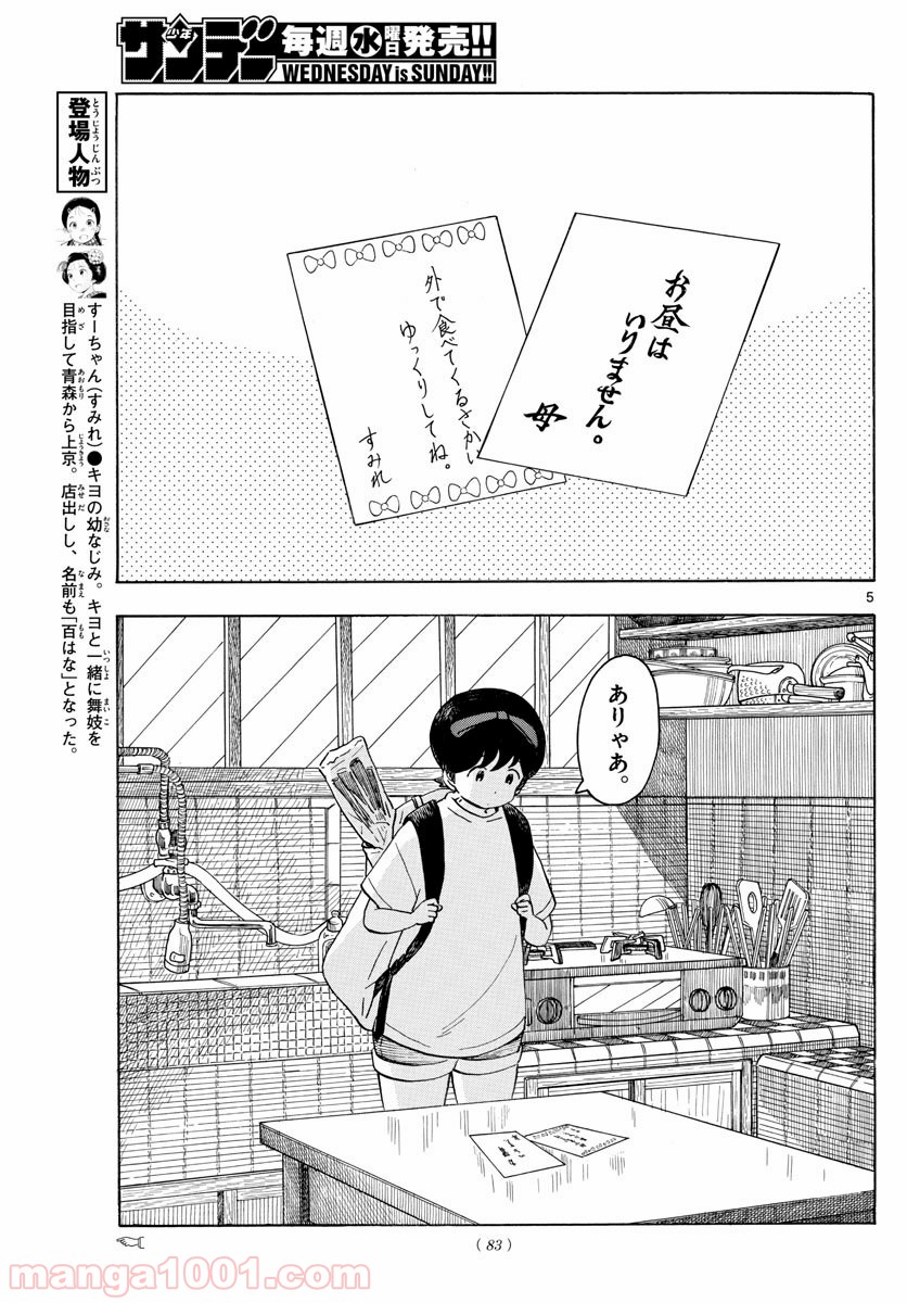 P5