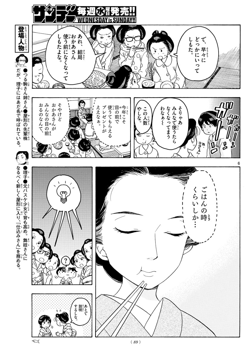P6