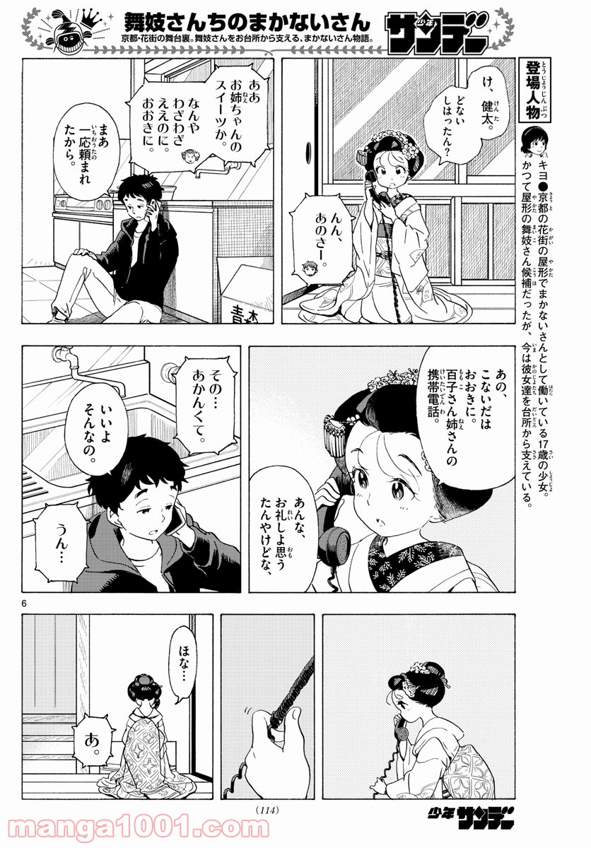 P6