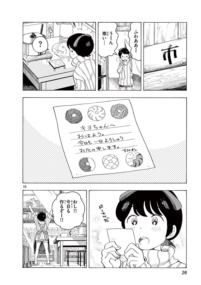 P10