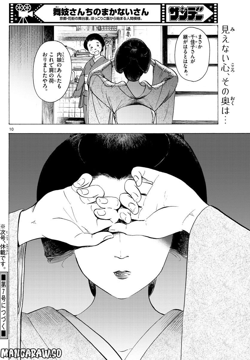 P10