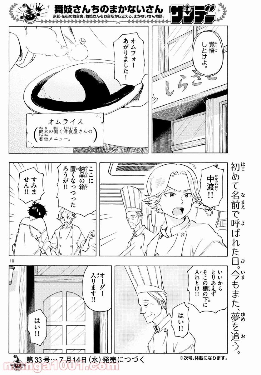 P10