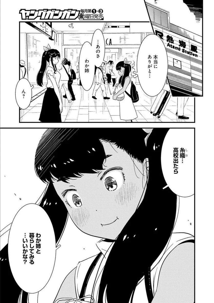 P21