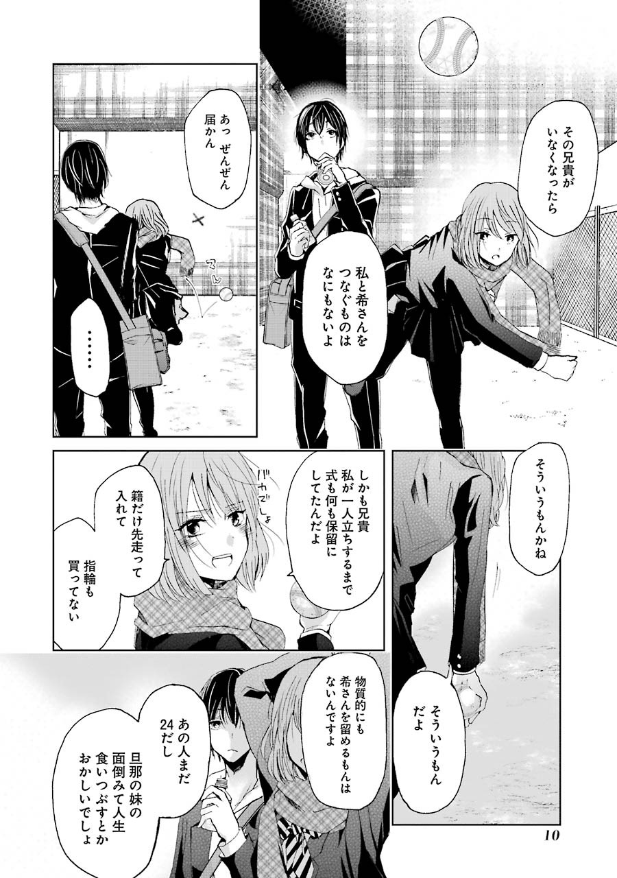 P8