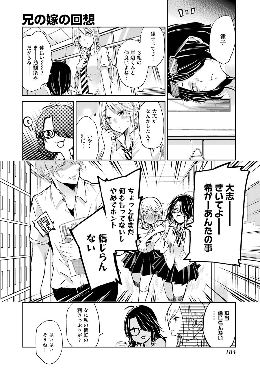 P22