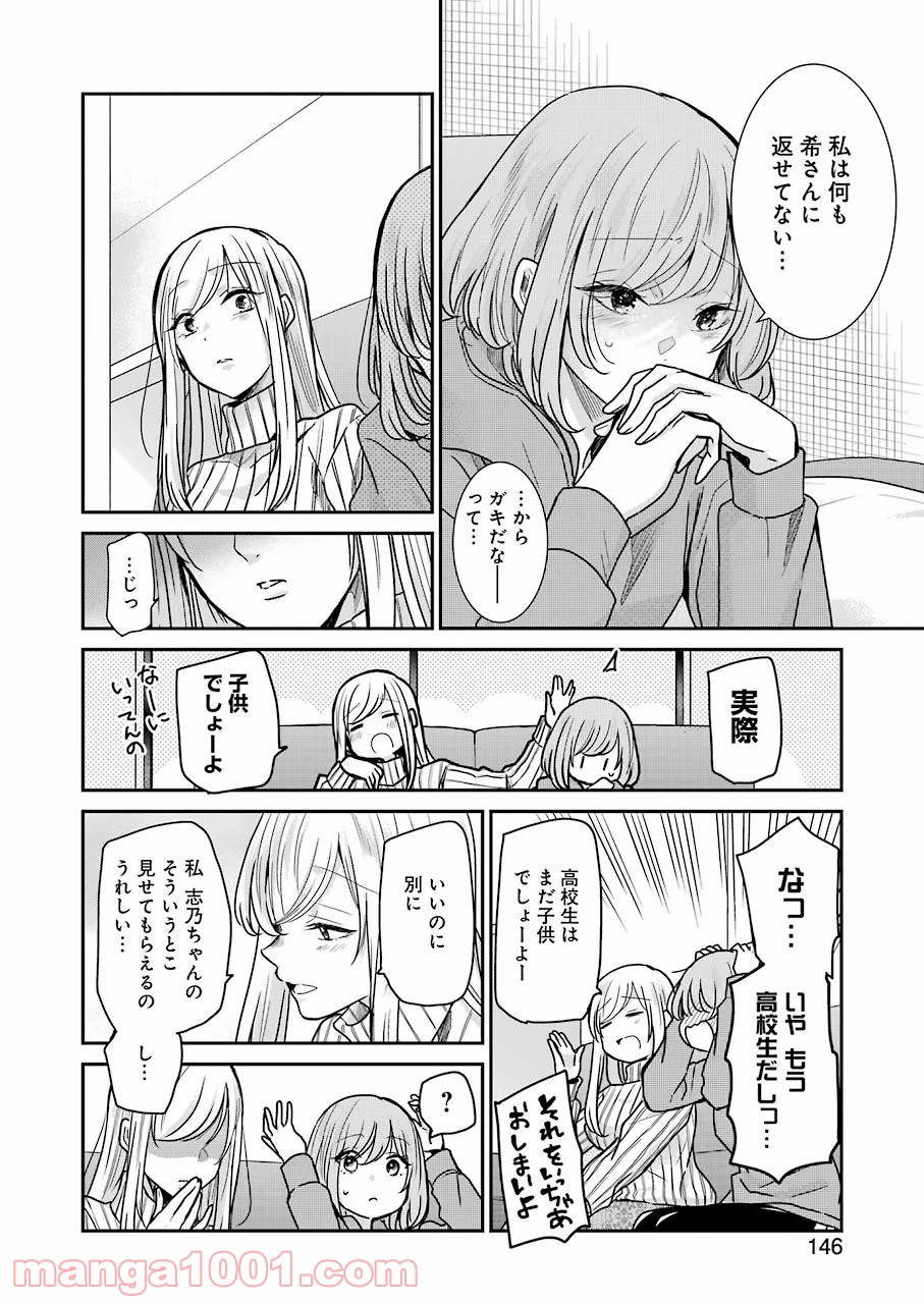 P15