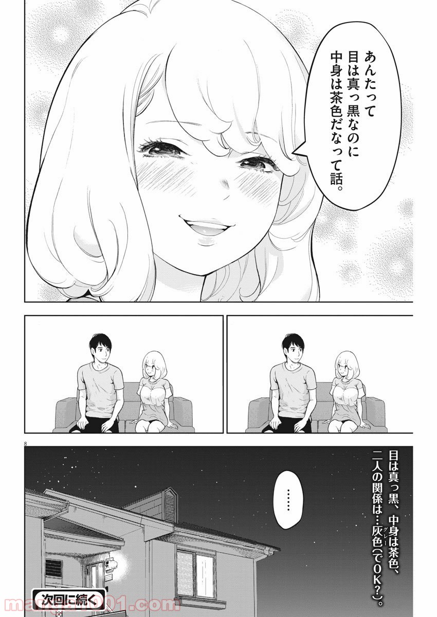 P8