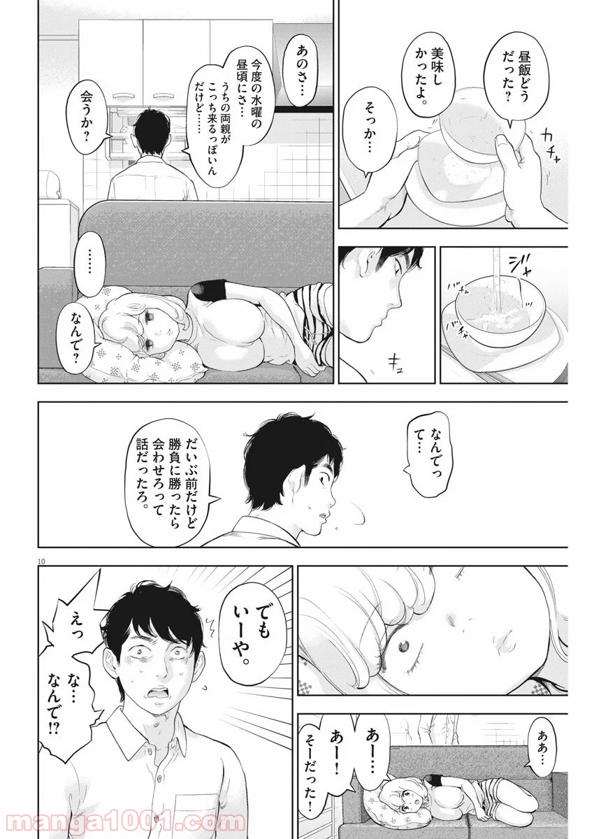 P10