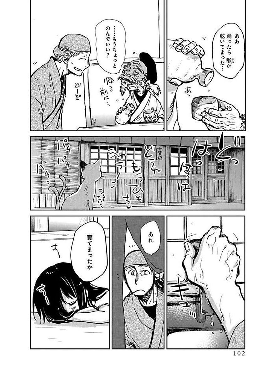 P22